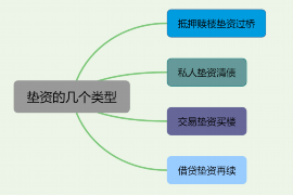 长宁工资清欠服务